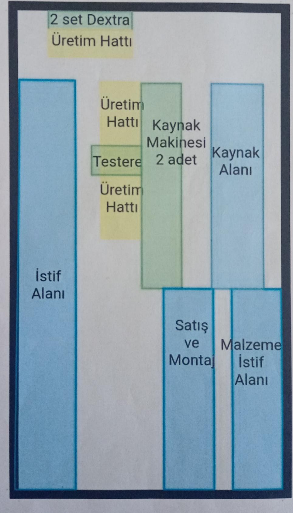 Yerleşim Planı 5
