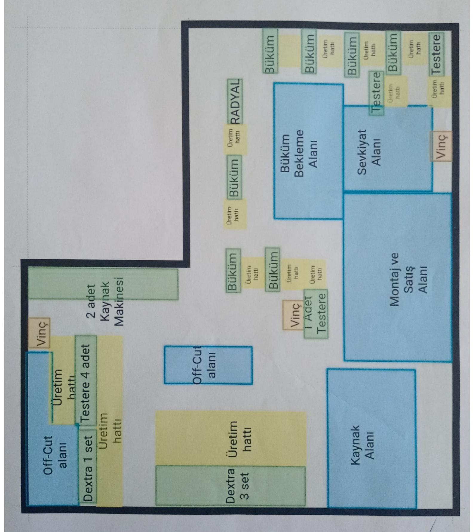 Yerleşim Planı 6